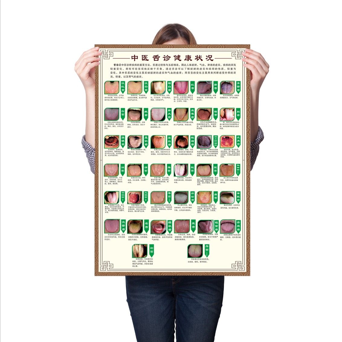 舌诊健康状况对照表图解中医养生馆挂图九种体质辨识舌苔海报墙贴