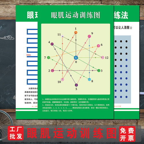 视力训练图散光矫正近视远视表图眼肌运动训练增视图眼保健操墙贴 - 封面