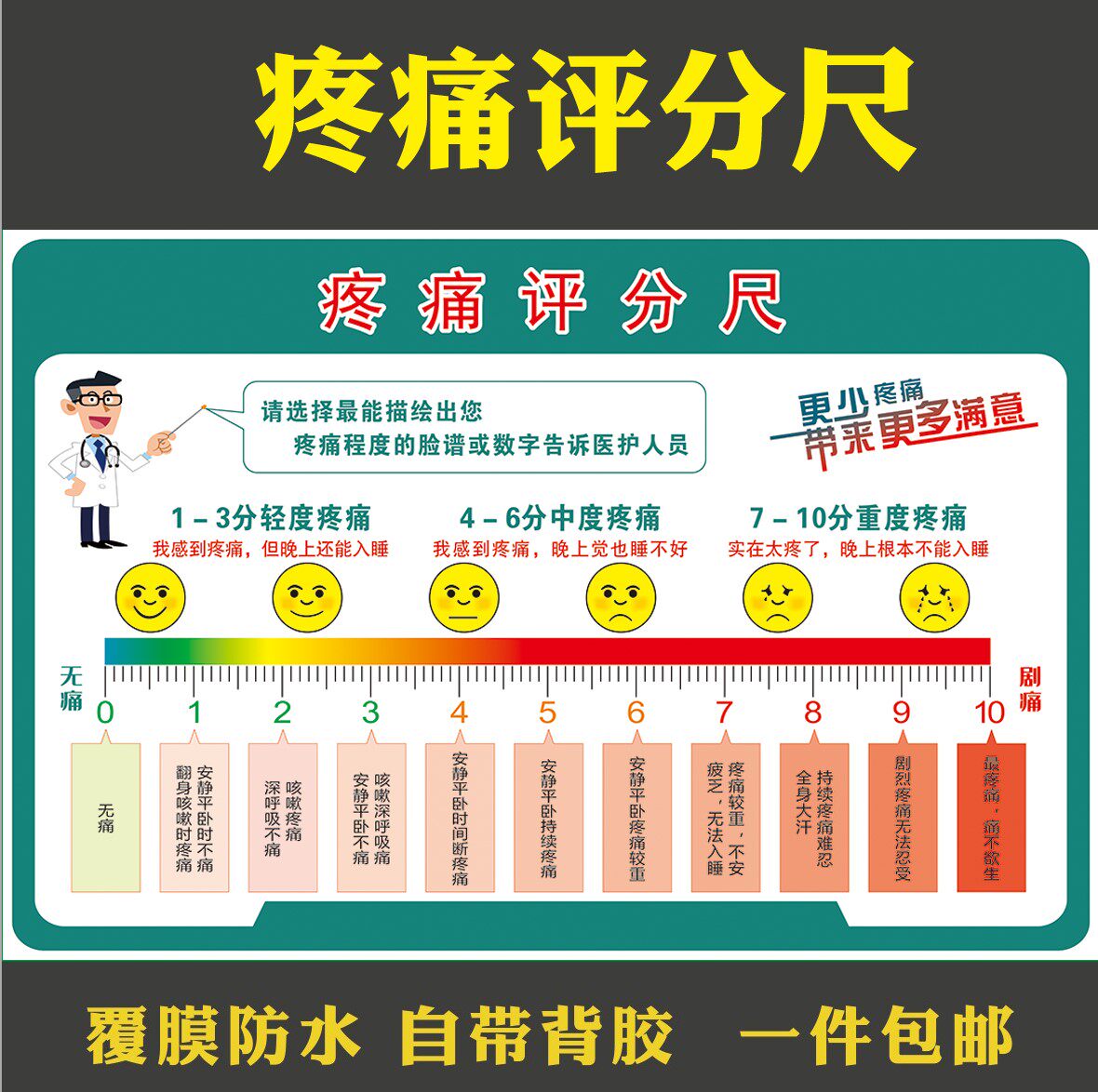 医院温馨提示疼痛评分尺海报挂图住院部病房疼痛表情评估尺墙贴纸