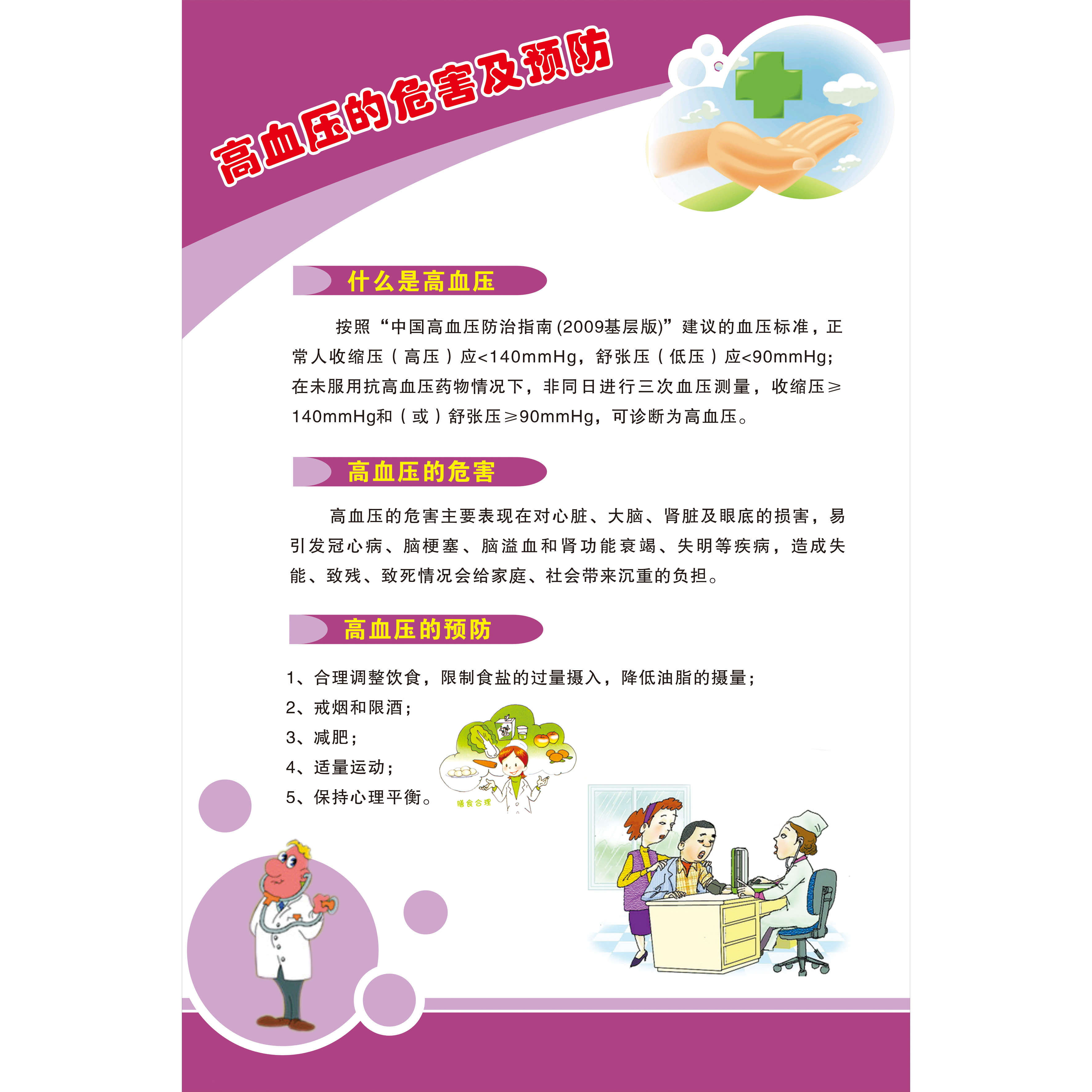 高血压危害预防诊断标准传染病预防消化系统糖尿病冠心病预防海报