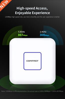CF-E455AC 1200Mbps Dual Band 5Ghz Wireless WiFi Access Point