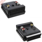 SCART Europe terminal male switching female into 21p plug