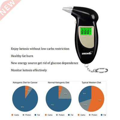 GREENWON acetone analyzer Ketone breath meter for fat bur
