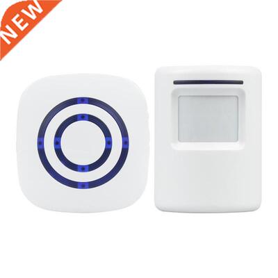 DC 5V 6W Stepless Adjusted Regulatng Lamp Dmmable LED Remo