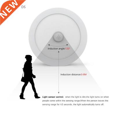 3W/6W/12W/18W Motion Sensor PIR LED Ceiling light Surface M