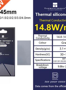 Thermalrght ODYSSEY Ⅱ 2nd Generaton Heat Dsspaton Sl