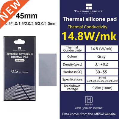 Thermalrght ODYSSEY Ⅱ 2nd Generaton Heat Dsspaton Sl