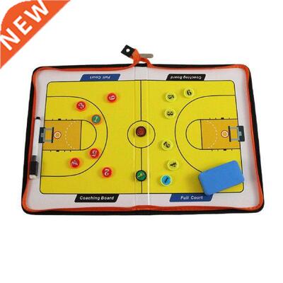Coach's Coach's Coach's Match Plan And Training Aid