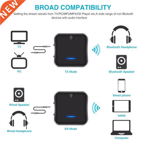 Bluetooth 5.0 Transmitter Receiver CSR8675 APTX HD LL Bt Aud