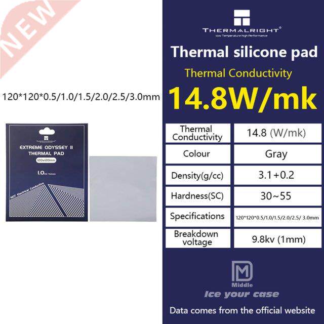 Thermalright ODYSSEY Ⅱ Heat Dissipation Silicone Pad 14.8W/图片