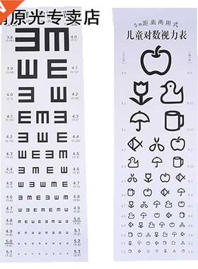 Eye Chart Letters Art Wall Decal Eyewear Specs Frames Sticke