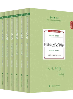 2026年厚大法考厚大背诵卷