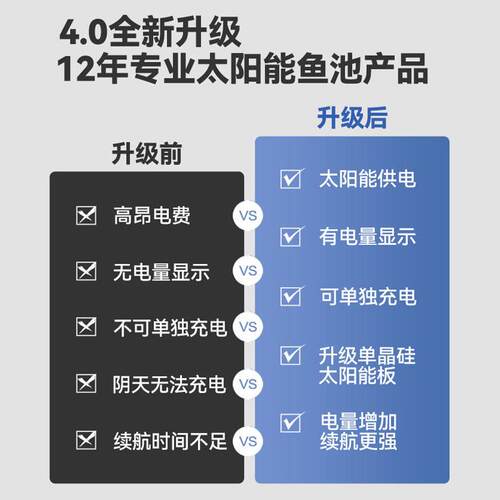 新款太阳能鱼池增氧泵户外庭院养鱼气泵小型充电打氧机家用防包邮