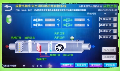 控制器空调风柜机组温湿度控制器