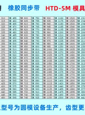 付龙MS捷豹伏龙同步带5M 2M 3M 8M 14M 20M S2M S3M S5M S8M S14M
