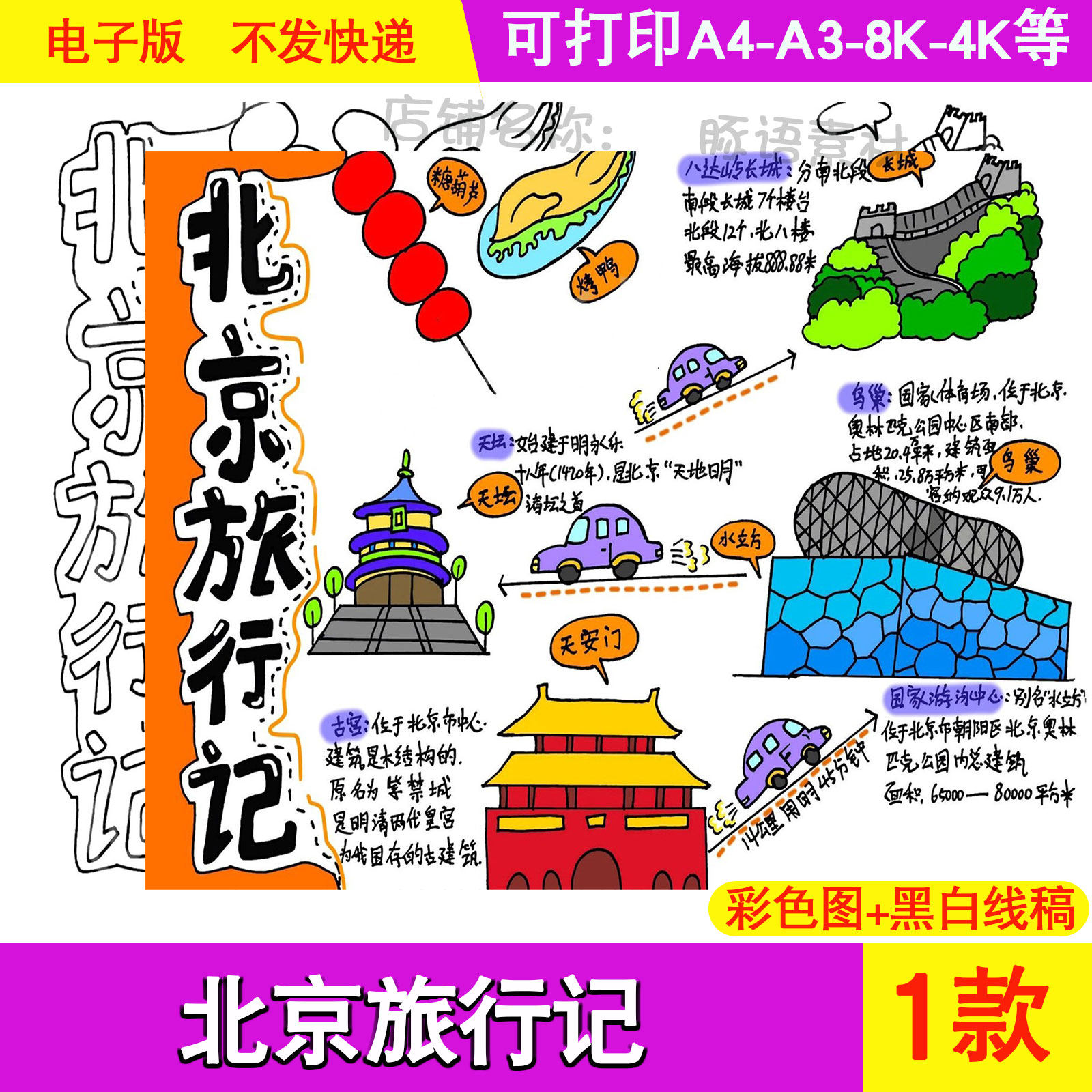 北京旅行记手抄报电子模板 学生寒暑假名胜古迹导览图游玩路线