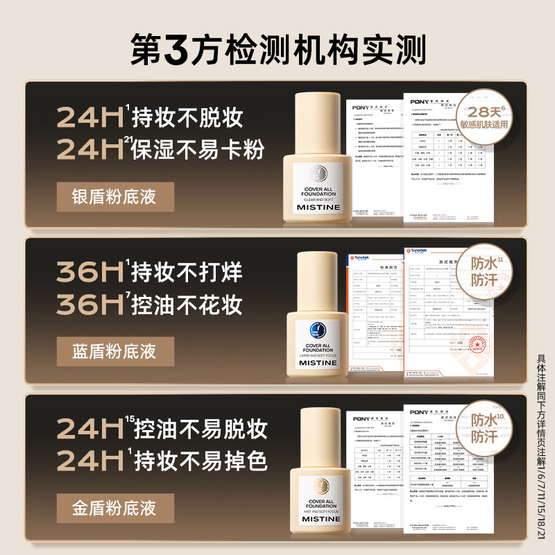 mistine蜜丝婷小蓝盾粉底液遮瑕持久不易脱妆