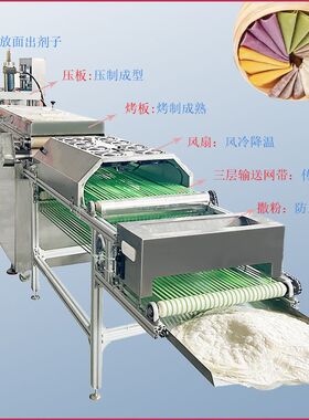 自动烙饼机双头透亮烤鸭饼机器大小可调春饼机科智量大从优