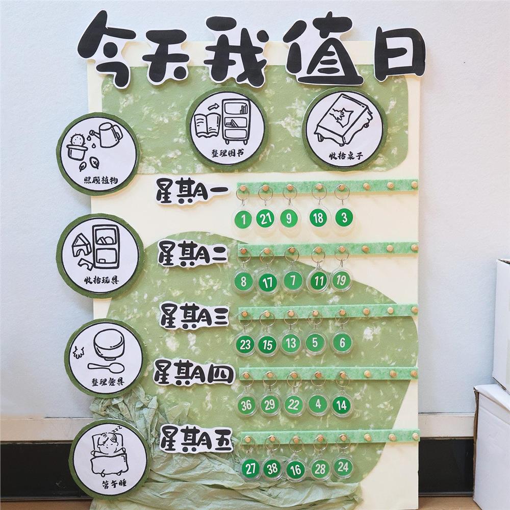 今天我值日幼儿园签到环创装饰品