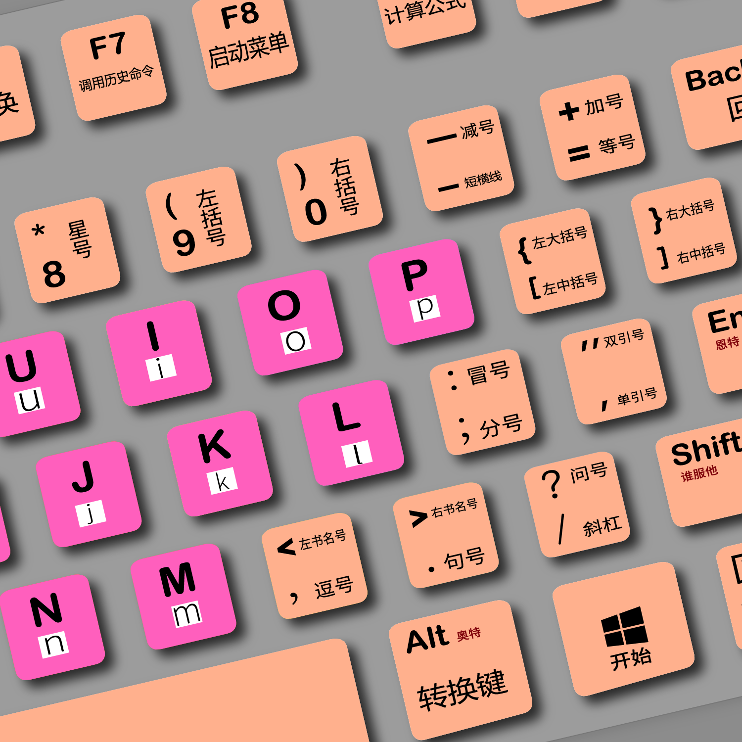 适用罗技K120/MK120台式机键盘膜大小写字母五笔快捷键中英文翻译