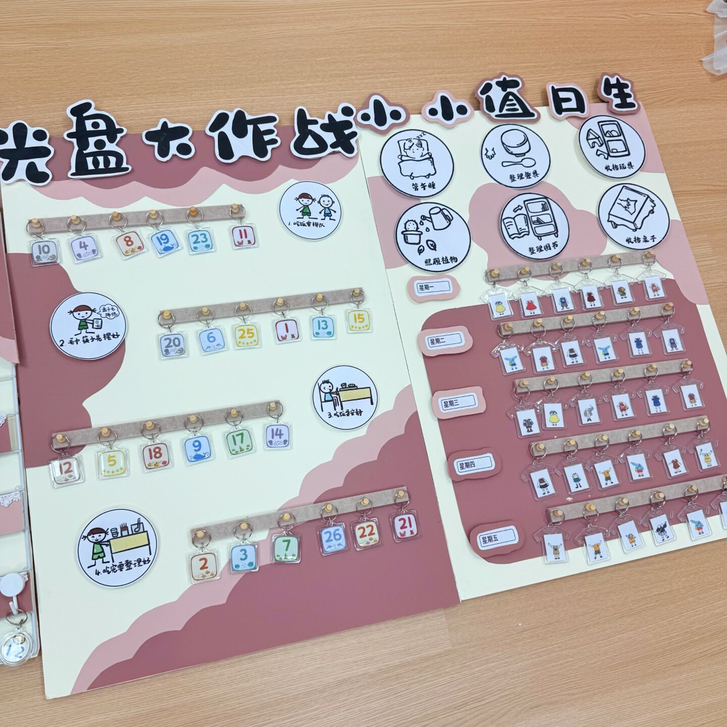 幼儿园值日生光盘行动小班签到墙打卡环创挂牌粉色系进区域规则牌