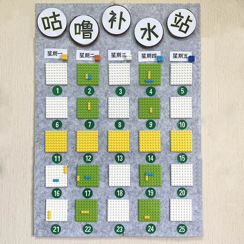 幼儿园喝水补水进区牌饮水区角环创墙积木区域班级签到台装饰小班