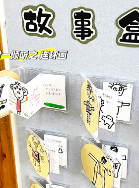 幼儿园环创墙盒作品展示阅读区美工布置环境装饰材料小班教室成品