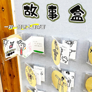 幼儿园环创墙盒作品展示阅读区美工布置环境装饰材料小班教室成品