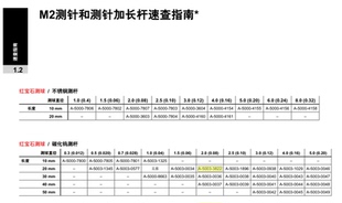 英测针A-5003-3822探针国雷尼绍M2螺纹海克斯康三坐标测针20mm