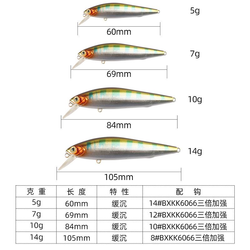 远投银色大刀米诺假饵缓沉水米诺死飞鱼饵翘嘴鳜鱼鲈鱼仿真路亚饵