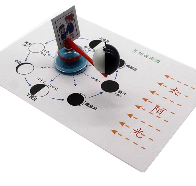 科技小制作 月相成因 diy月相仪 趣味科学实验 教学材料 月相变化