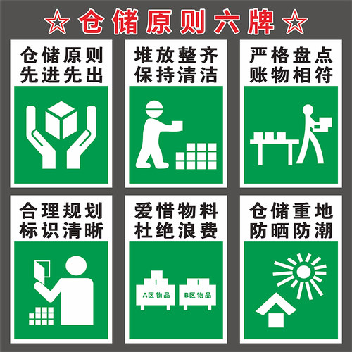 仓库管理制度先进先出警示提示牌