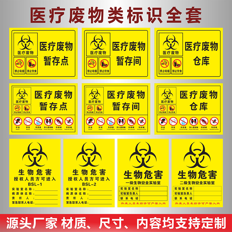 医疗废物暂存点管理六防暂存间仓库禁止吸烟饮食安全警示牌医废弃物处理流程图生物危害损伤性化学性废物贴纸