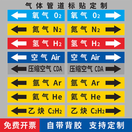国标医用化工气体管道介质标识贴不干胶箭头色环流向指示贴医用氧气二氧化碳氢气氮气氩气压缩空气甲丙烷定制
