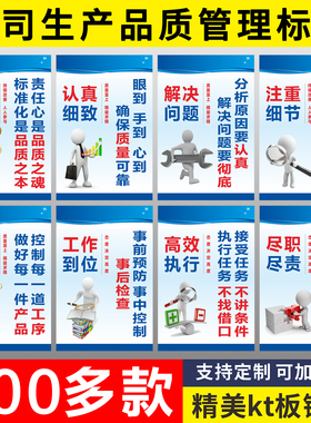 工厂车间安全生产质量标语标识牌执行力创新励志节约目标方针企业文化墙品质宣传海报仓储5s管理展板kt板定制