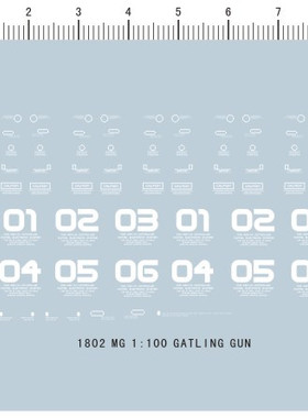 1802   MG 1-100 GATLING GUN 格林机关炮 雷射槍 gd水贴111