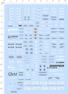SNIPER吉姆GD模型水贴纸GM敢达水贴敢达水贴标签 GD285整版 胶PG