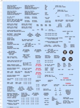 71474整版胶 2.2m F86F 机身 危险警告警示标语 模型水贴