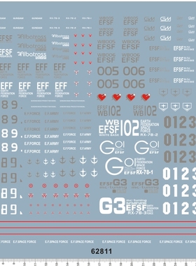 62811-B2302 PG RX-78-2 RX-78-3 WB102 G3 GM 小松原博之水贴1