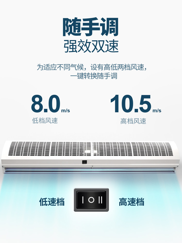 爱美信FMB100风轮商用风幕机空气幕双速0.9/1.2/1.5/1.8/2米