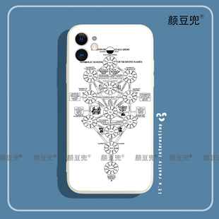 EVA死海文书手机壳Phone11适用12Pro苹果XS MAXR福音战士8p红米40