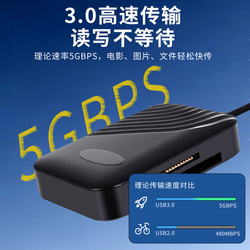 3.0高速8合1读卡器TF/SD/USB