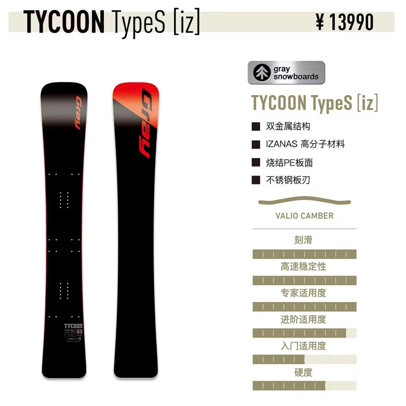 gray小树单板竞技平行大回转硬鞋板金属加硬typesforce刻滑高端