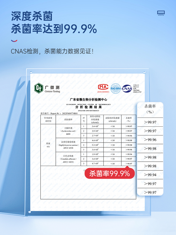 固特威汽车空调清洗剂除异味免拆免洗车用除臭去异味杀菌清洁套装