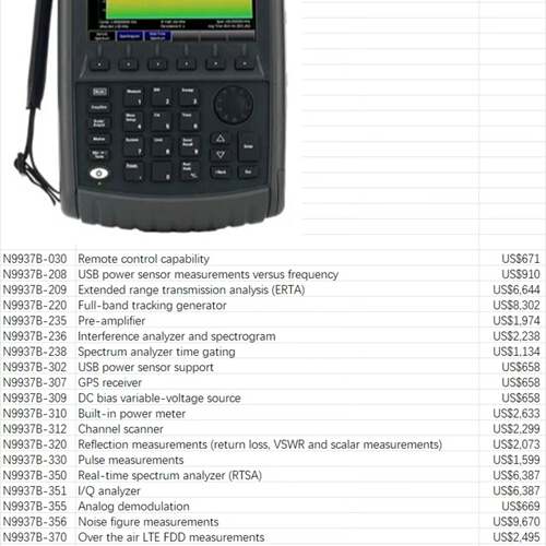 可议价Keysight N9937B Fieldfox