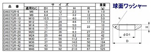 球面垫圈EA637GR 日本ESCO喜一 10垫圈 EA637GR
