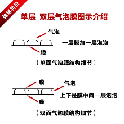 气泡膜垫卷装包装纸防震袋子打包快递30 50cm泡沫塑料加厚泡泡纸