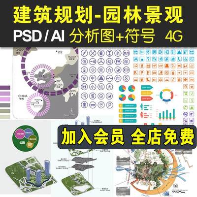 园林景观规划符号建筑学分析图ps方案AI建筑设计图标PSD分层素材