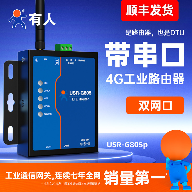 有人4G工业路由器无线插卡