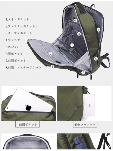 Японский вместительный и большой ноутбук, рюкзак, бизнес-версия